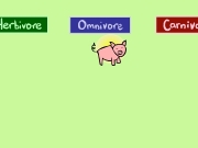 Herbivore omnivore or carnivore ?. http://www.sheppardsoftware.com/content/animals/kidscorner/games/animaldietgame.htm play again You made mistakes! Need some help? Click to learn more about herbivores, carnivores and omnivores.  Play until you get 100%!! 11 Almost! only one mistake! Read When an animal appears, click on the correct button! ...when it right, will start eating! Visit  herbivore,  carnivore  &nbs...
