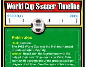 World cup soccer timeline. Â© 2006 Kaboose Inc. All Rights Reserved. 2500 B.C. Drag your cursor along the timeline for historical facts about World Cup Soccer! The beginning origins of soccer date as far back B.C., with Chinese kicking game âtsu chuâ. In this early version game, players kicked around a leather ball into small net. No rules yet modern form originated in England mid-1300s. Towns and villages play...
