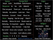 Game Kanye soundboard