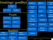 Spoonie Luv soundboard. Goodbye Spoon Luv from... Its me Greatings/ goodbye You like that ??? 1 dude 2 dudes American Aww Black power Bill Simins Bob Connely Bust a doubble... C-ring dadonkadonk Did wrong Disrespected Dont steal Fly Fun to eat Get you got yo ass HA HA! Hairy Have ever Meet you? i love Moms house Racest Right on Smoking Speek Stimulated Stupid ho Talk Things wanna say We problem What can do? What? Whats ...
