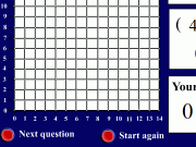 Coordinates. ( ) , Start again Next question G. Pitchford 2000 0 1 2 3 4 5 6 7 8 9 10 11 12 13 14 Target: Your score: out of...
