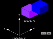 Axis animation 2. -X +X -Y +Y -Z +Z...
