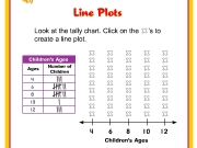 Line plots. sounds/3b.swf Look at the tally chart. Click on s tocreate a line plot....
